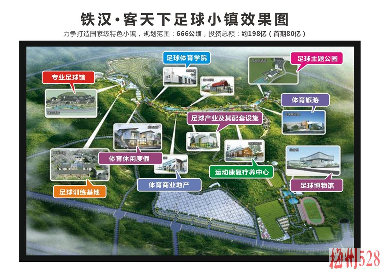 客天下特色小镇集群再添三镇,都有哪些?