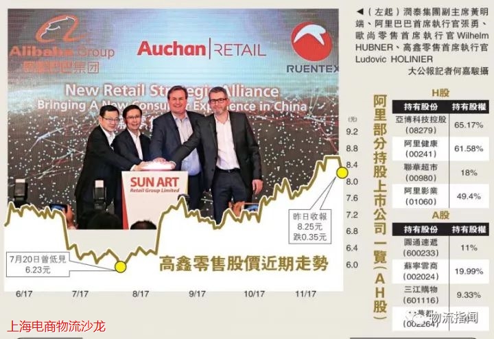 【头条:远成疑似借壳上市,银基烯碳实际控制人