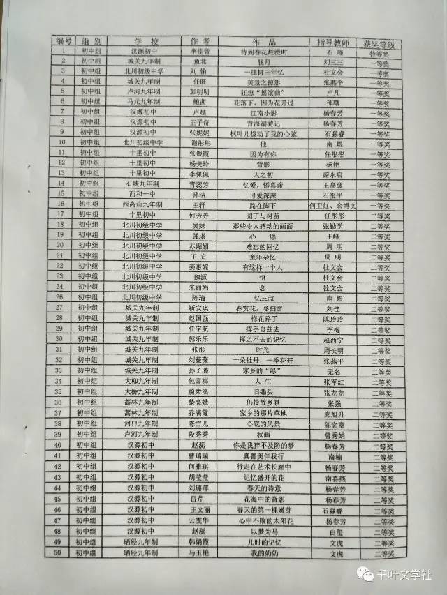叶文学社20周年暨西和县中学生千叶杯作文大读眉山小学条件图片