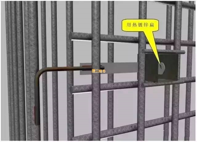 中建八局施工质量标准化图册(土建、安装、样