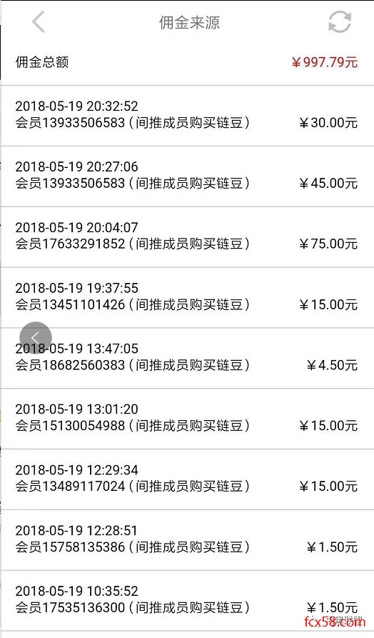 【曝光】淘优乐商城，又是一个冒充区块链的传销骗局
