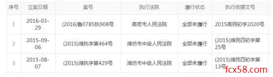 【曝光】哈吉动力科技公司涉嫌传销，“藏生（奥）堂”吹嘘产品功效被宿州市工商部门查处