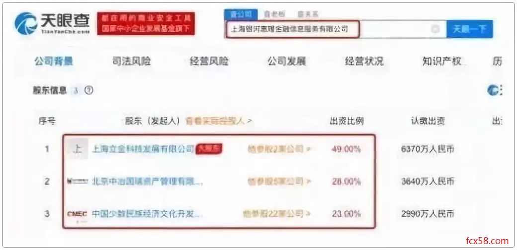 【跑路】上海国资平台国金宝疑似老板失联，员工动员报警