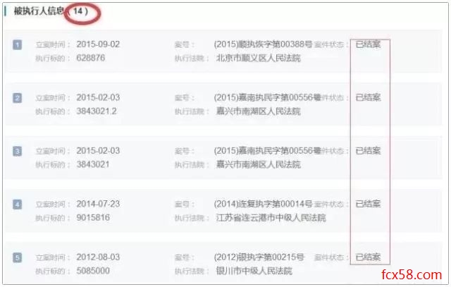 【跑路】上海国资平台国金宝疑似老板失联，员工动员报警
