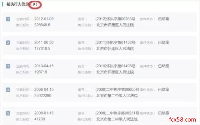 【跑路】上海国资平台国金宝疑似老板失联，员工动员报警