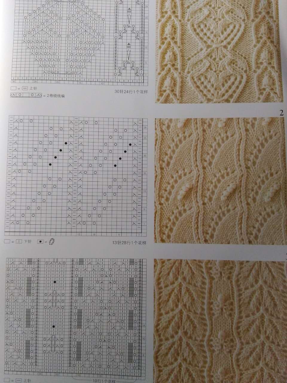 毛线编织书符号代表的针法