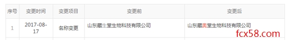 【曝光】哈吉动力科技公司涉嫌传销，“藏生（奥）堂”吹嘘产品功效被宿州市工商部门查处