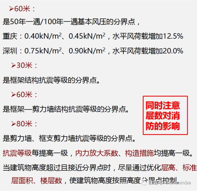 6.建築物高度的控制