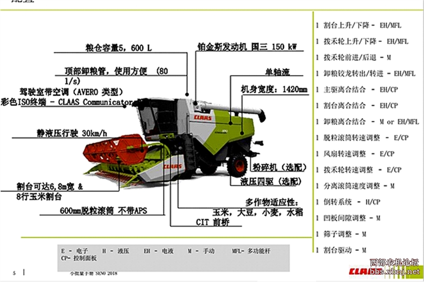 克拉斯收割机370报价图片